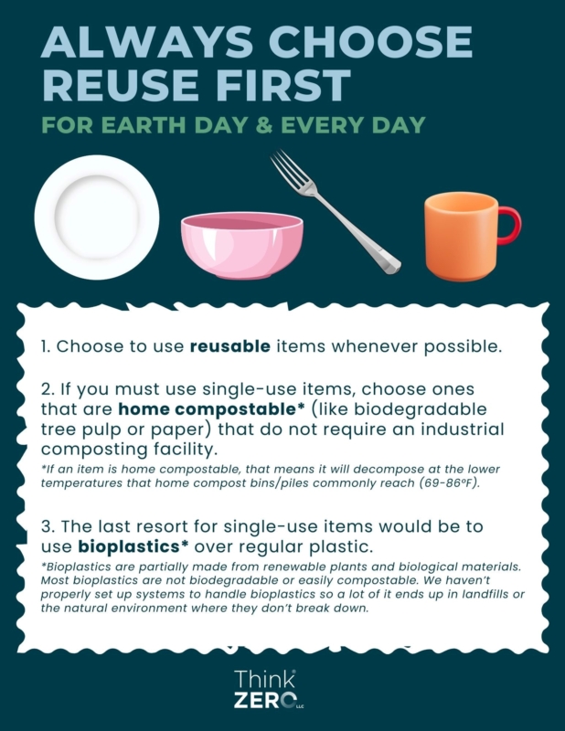 How to Compost